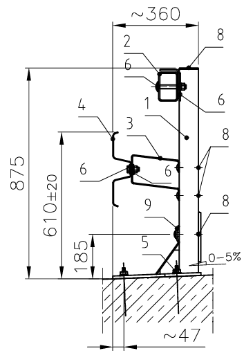 Bariera mostowa H2W2A