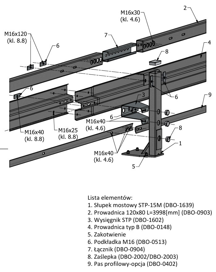 Bariera mostowa H2W2A - obrazek 2